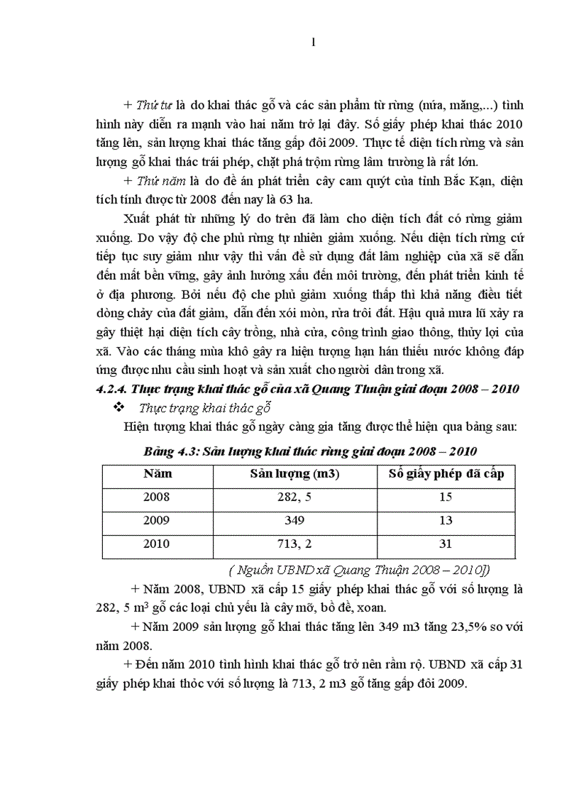 image for page Đánh giá thực trạng và đề xuất một số giải pháp sử dụng đất lâm nghiệp bền vững tại xã Quang Thuận Bạch Thông Bắc Kạn
