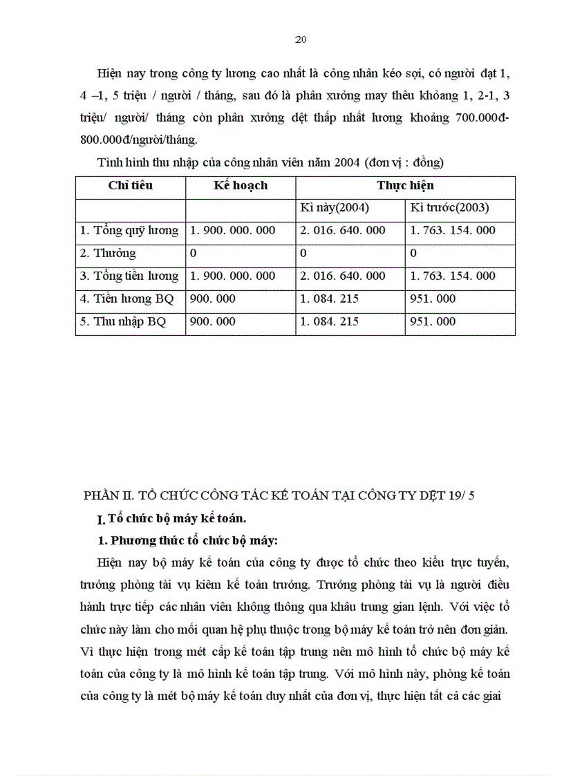 image for page Báo cáo thực tập tổng hợp tại Công ty Dệt 19 5 Hà Nội
