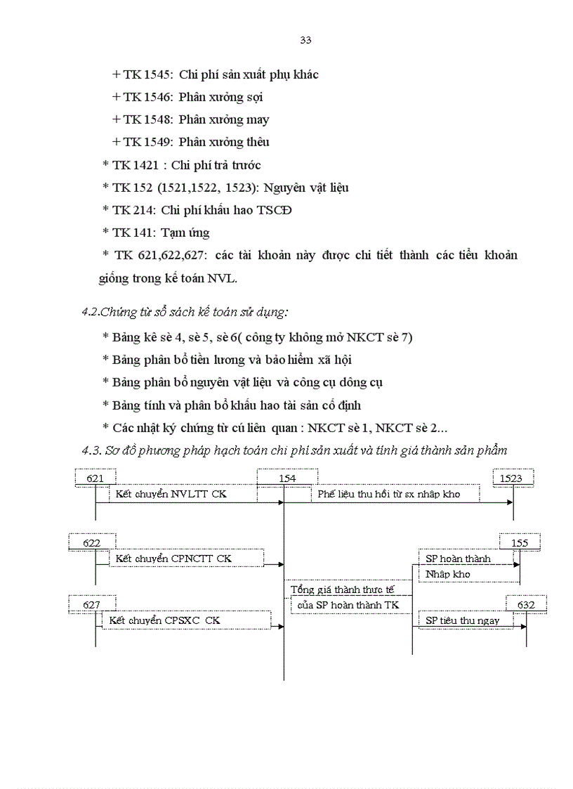 image for page Báo cáo thực tập tổng hợp tại Công ty Dệt 19 5 Hà Nội