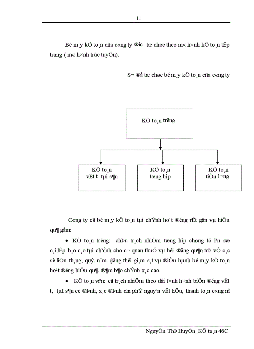 image for page Đánh giá thực trạng tổ chức hạch toán kế toán tại công ty cổ phần đá ốp lát và xây dựng Hà Tây 1