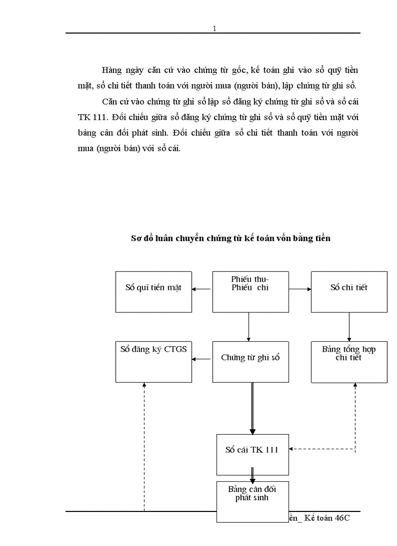 image for page Đánh giá thực trạng tổ chức hạch toán kế toán tại công ty cổ phần đá ốp lát và xây dựng Hà Tây 1