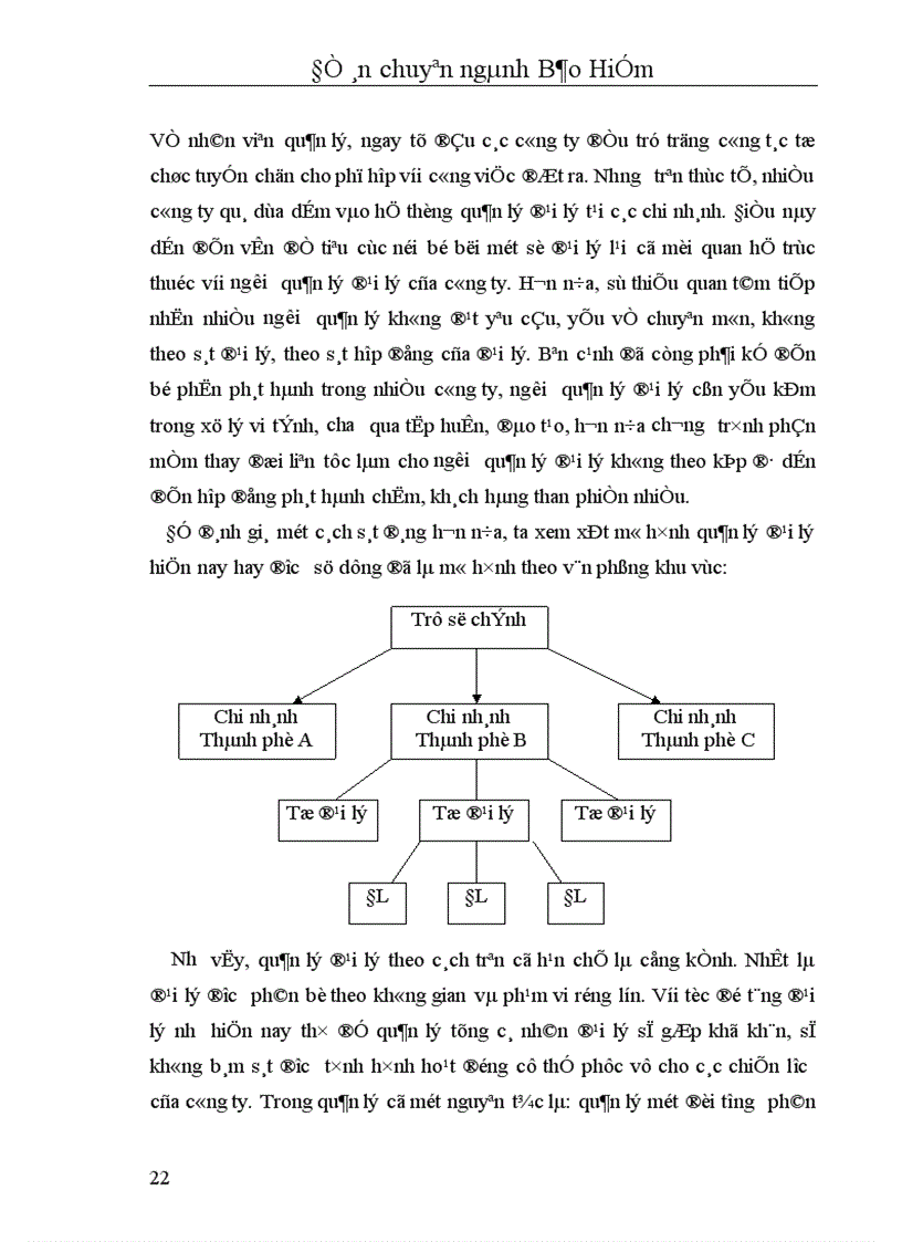 image for page Nâng cao hiệu quả hoạt động đại lý Bảo Hiểm Nhân Thọ ở Việt Nam hiện nay 1