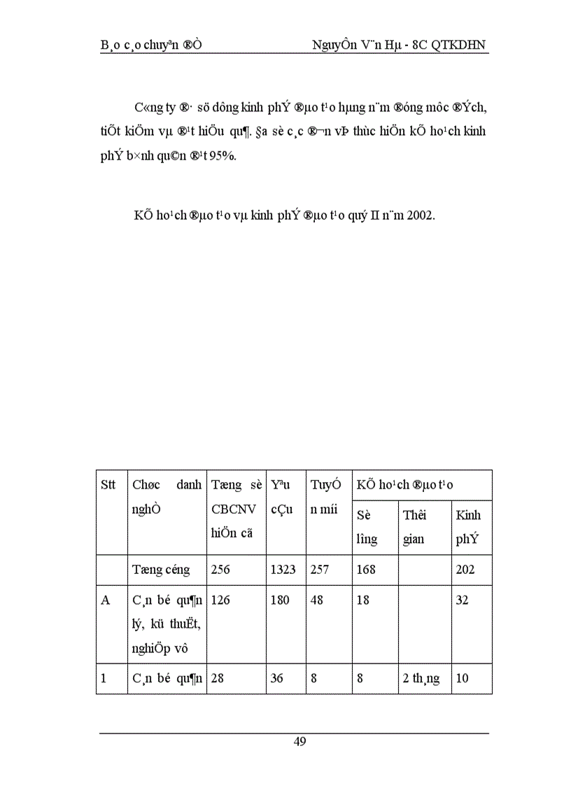 image for page Phương hướng nâng cao kết quả công tác đào tạo và phát triển nguồn nhân lực của Công ty sông đà I 1