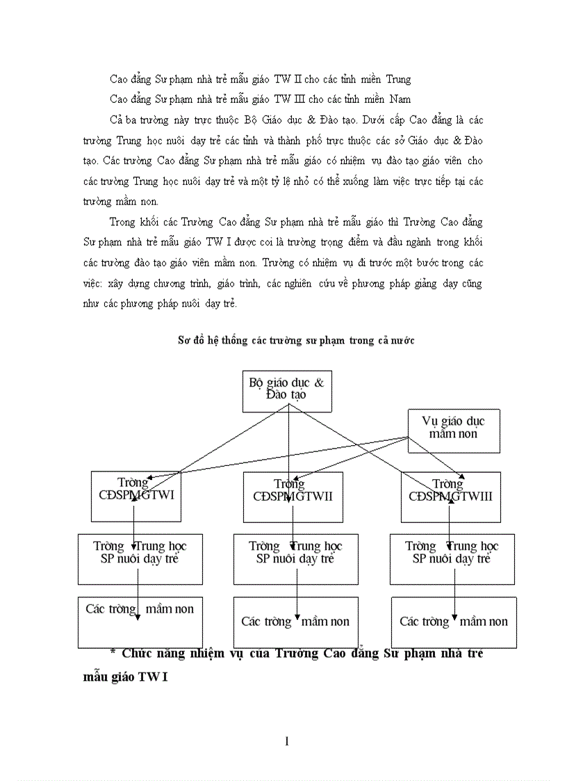 image for page Thực trạng công tác quản lý đào tạo tại trường Cao đẳng sư phạm nhà trẻ mẫu giáo TW I
