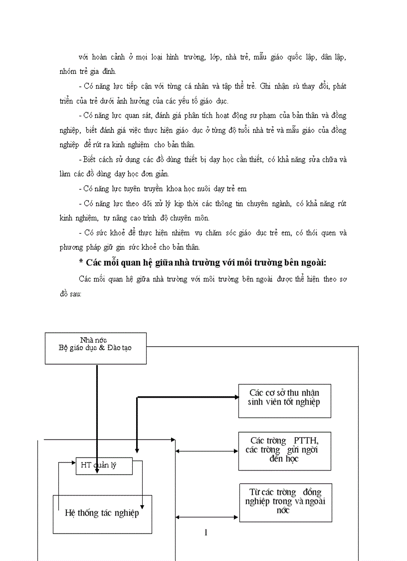 image for page Thực trạng công tác quản lý đào tạo tại trường Cao đẳng sư phạm nhà trẻ mẫu giáo TW I