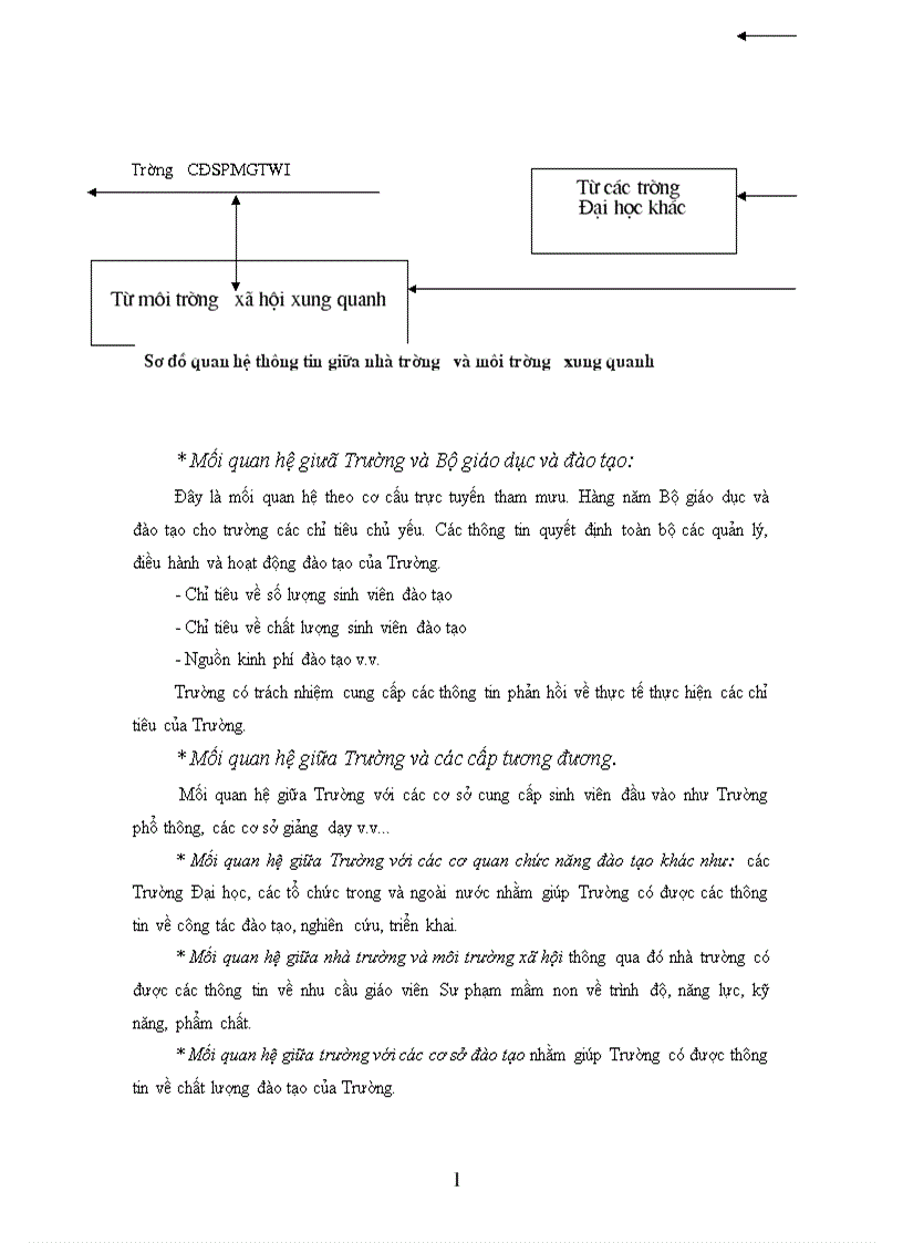 image for page Thực trạng công tác quản lý đào tạo tại trường Cao đẳng sư phạm nhà trẻ mẫu giáo TW I