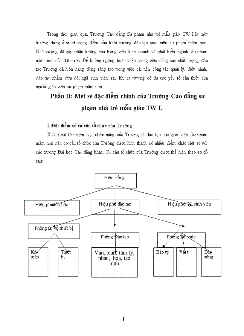 image for page Thực trạng công tác quản lý đào tạo tại trường Cao đẳng sư phạm nhà trẻ mẫu giáo TW I