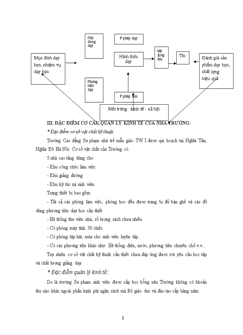 image for page Thực trạng công tác quản lý đào tạo tại trường Cao đẳng sư phạm nhà trẻ mẫu giáo TW I
