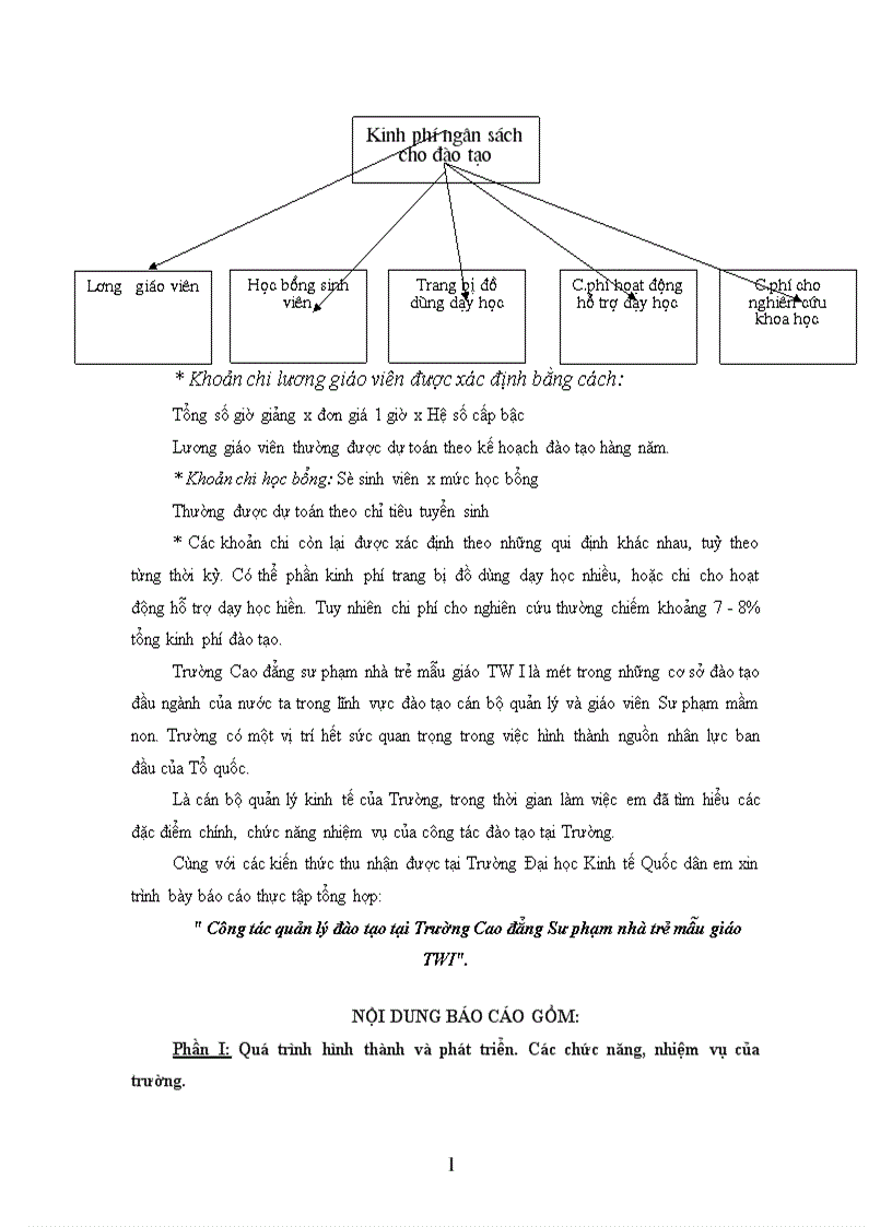 image for page Thực trạng công tác quản lý đào tạo tại trường Cao đẳng sư phạm nhà trẻ mẫu giáo TW I