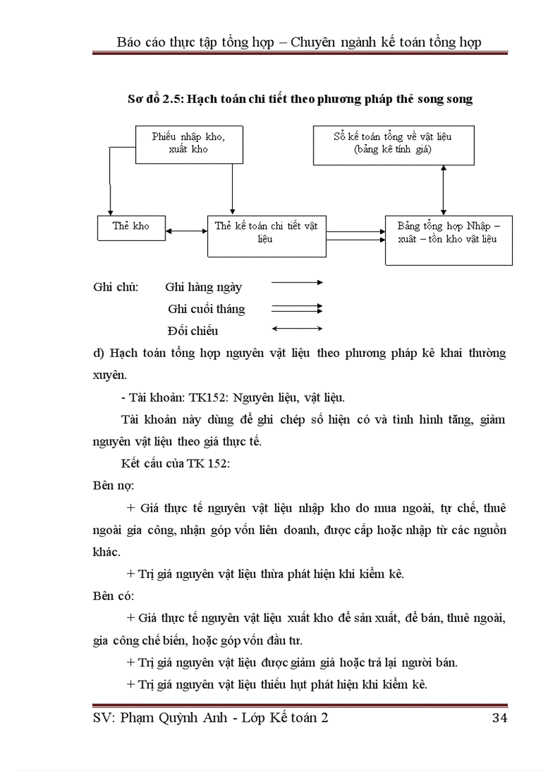 image for page Một số đánh giá về tình hình tổ chức hạch toán kế toán tại công ty Cổ phần Sáu Sắc Màu