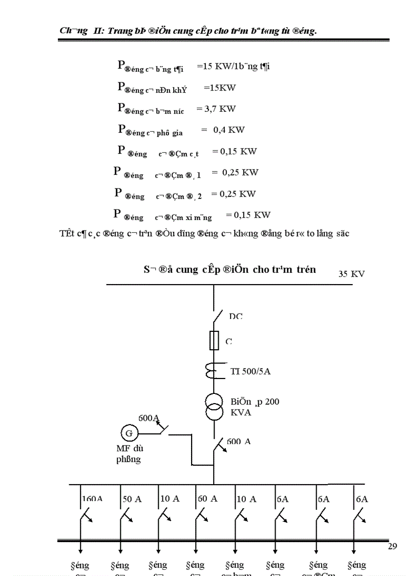 image for page Tổng quan về trạm trộn bê tông thương phẩm 1