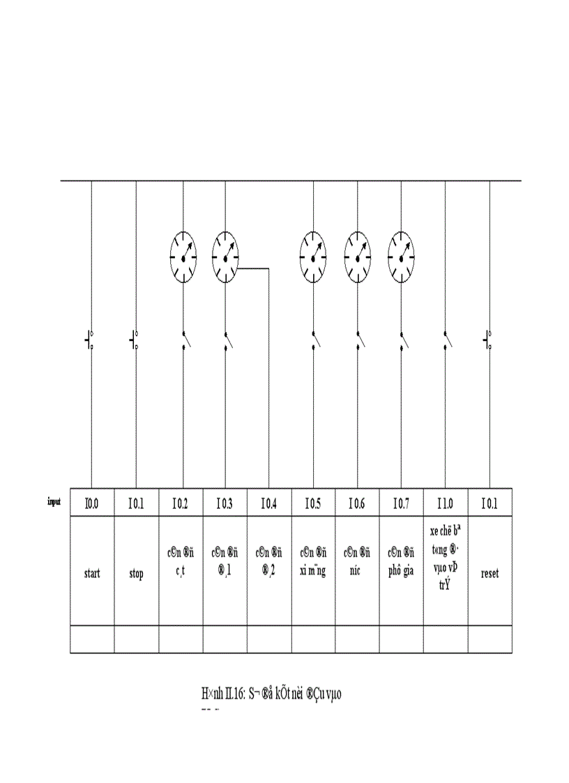 image for page Tổng quan về trạm trộn bê tông thương phẩm 1