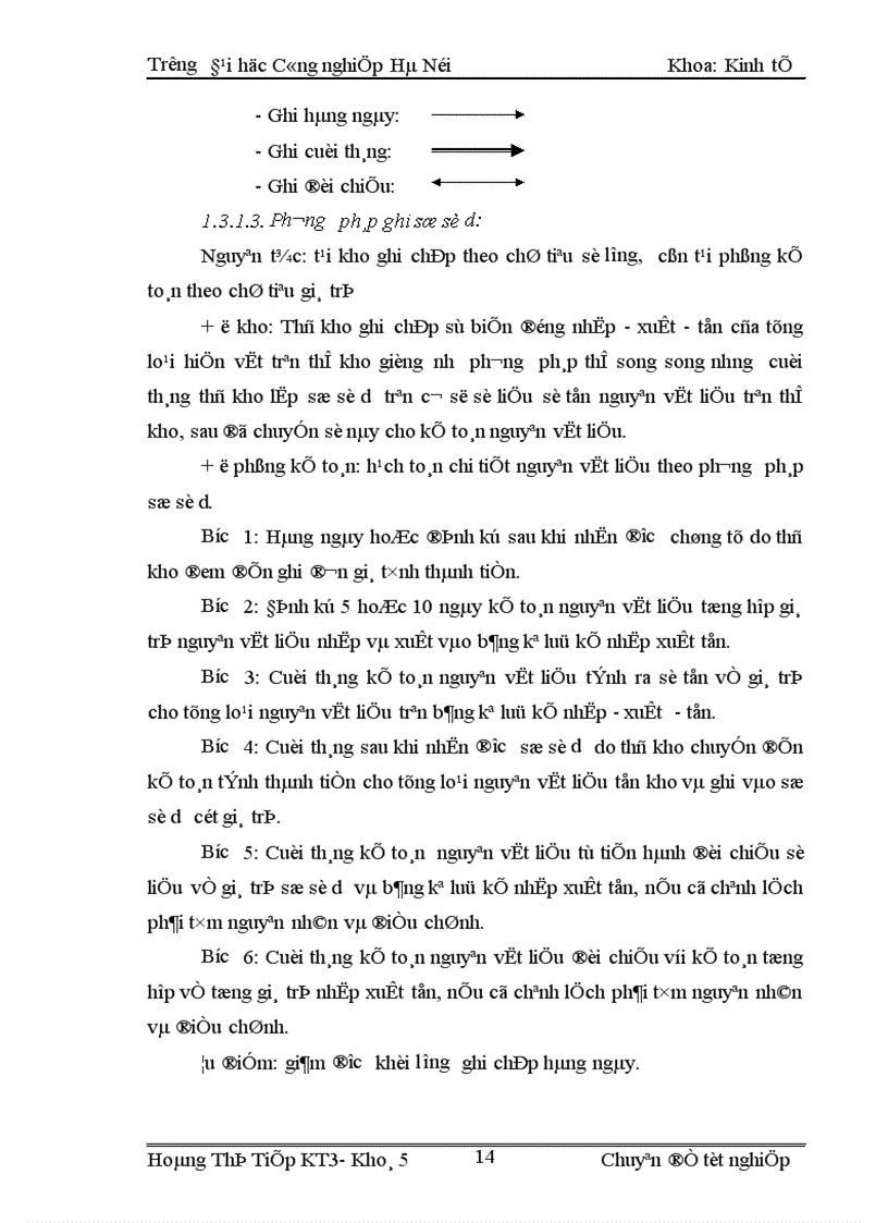 image for page Hoàn thiện công tác kế toán nguyên vật liệu 1