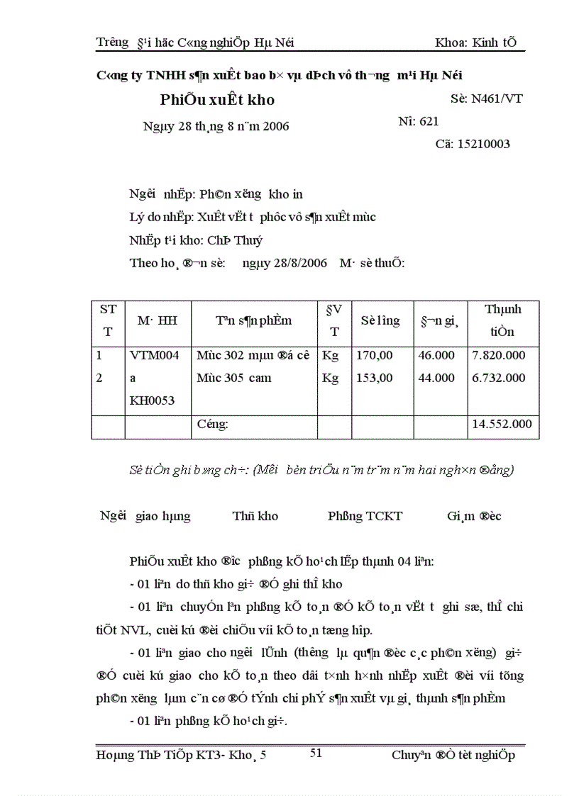 image for page Hoàn thiện công tác kế toán nguyên vật liệu 1