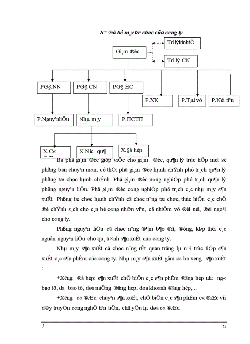 image for page Một số giải pháp nhằm nâng cao chất lượng quản trị tiêu thụ hàng thực phẩm công nghệ tại công ty thực phẩm xuất khẩu Đồng Giao