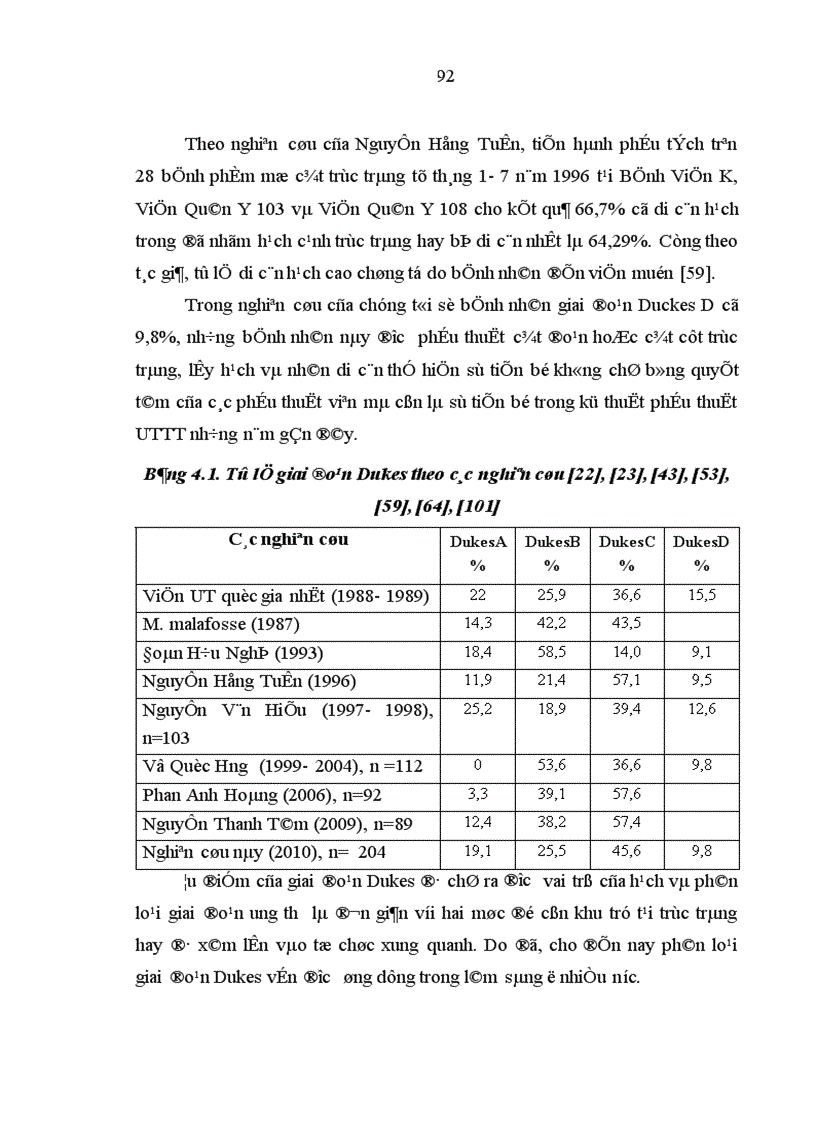 image for page Nghiên cứu mức xâm lấn di căn hạch của ung thư biểu mô tuyến trực tràng qua lâm sàng chụp CT và chụp công hưởng từ 1