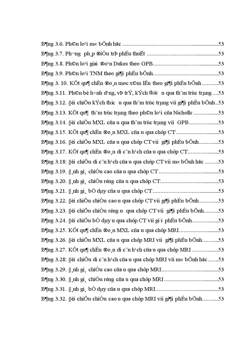 image for page Nghiên cứu mức xâm lấn di căn hạch của ung thư biểu mô tuyến trực tràng qua lâm sàng chụp CT và chụp công hưởng từ 1