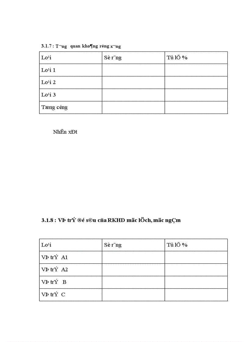 image for page Nhận xét đặc điểm lâm sàng X quang và đánh giá kết quả phẫu thuật RKHD mọc lệch mọc ngầm dưới gây mê nội khí quản