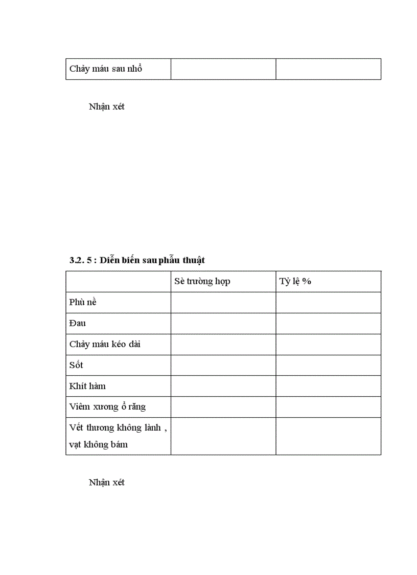 image for page Nhận xét đặc điểm lâm sàng X quang và đánh giá kết quả phẫu thuật RKHD mọc lệch mọc ngầm dưới gây mê nội khí quản
