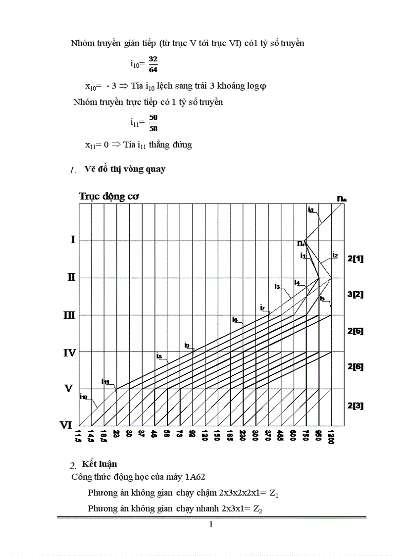image for page Thiết kế Máy Cắt Kim Loại 1
