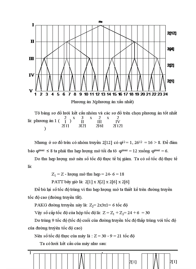 image for page Thiết kế Máy Cắt Kim Loại 1