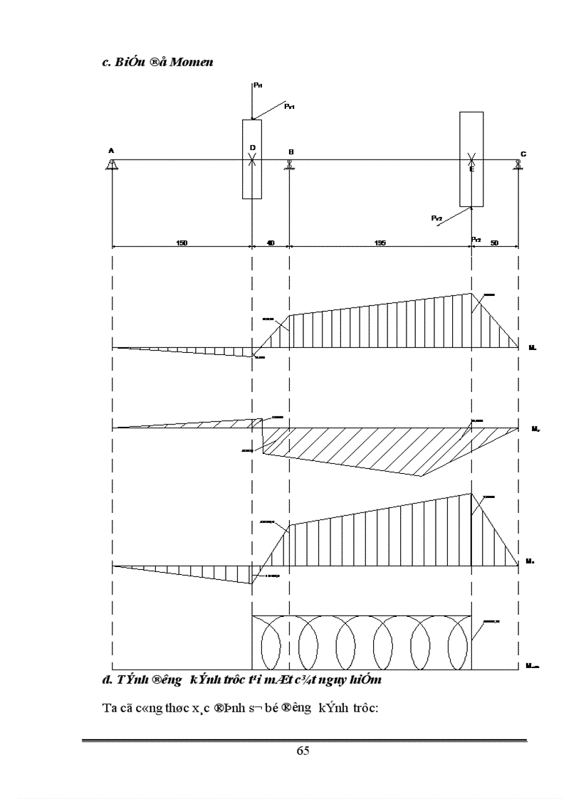 image for page Thiết kế Máy Cắt Kim Loại 1