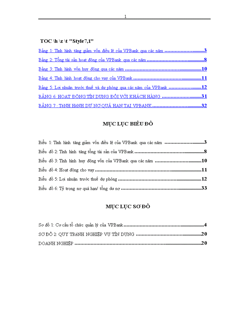 image for page Quản trị rủi ro tín dụng tại Ngân hàng TMCP Ngoài quốc doanh VPBank