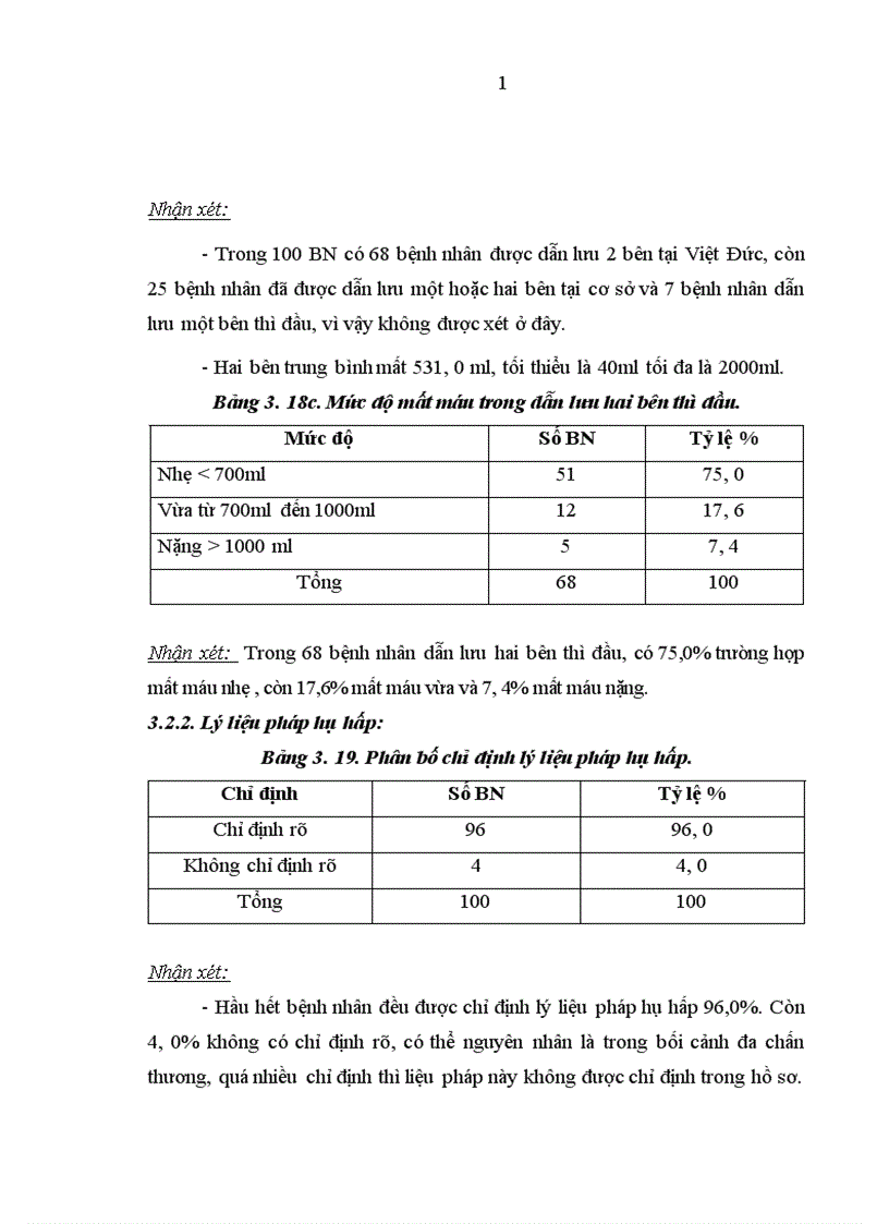 image for page Nghiên cứu đặc điểm lâm sàng cận lâm sàng và kết quả điều trị tràn máu tràn khí màng phổi hai bên trong chấn thương ngực kín 1