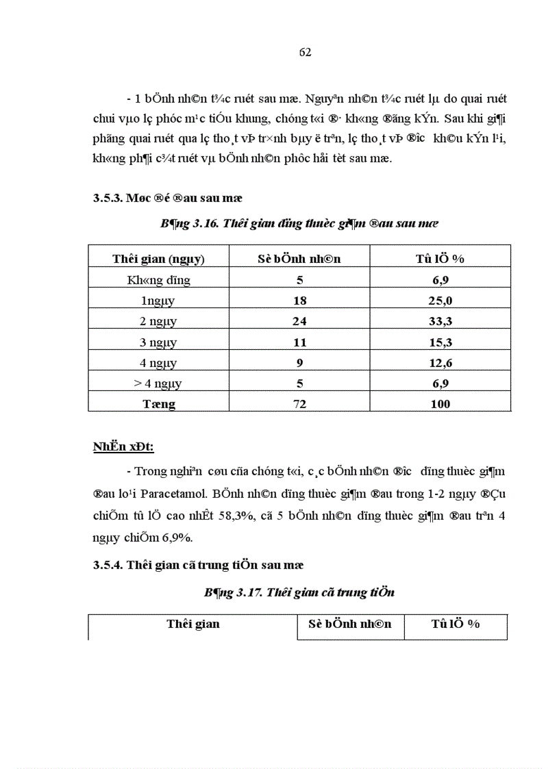 image for page Đánh giá kết quả của phẫu thuật nội soi trong điều trị ung thư trực tràng tại bệnh viện Việt Đức từ 2003 2008