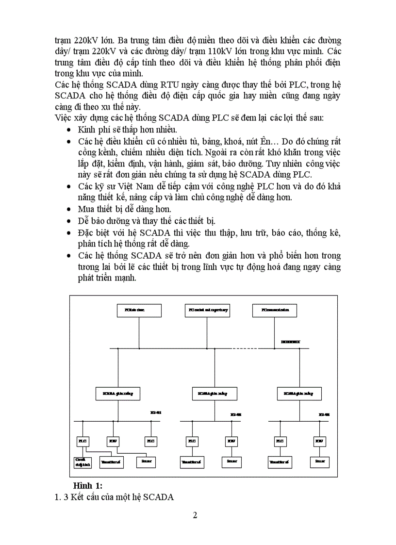 image for page Phần cứng và phần mềm của hệ SCADA
