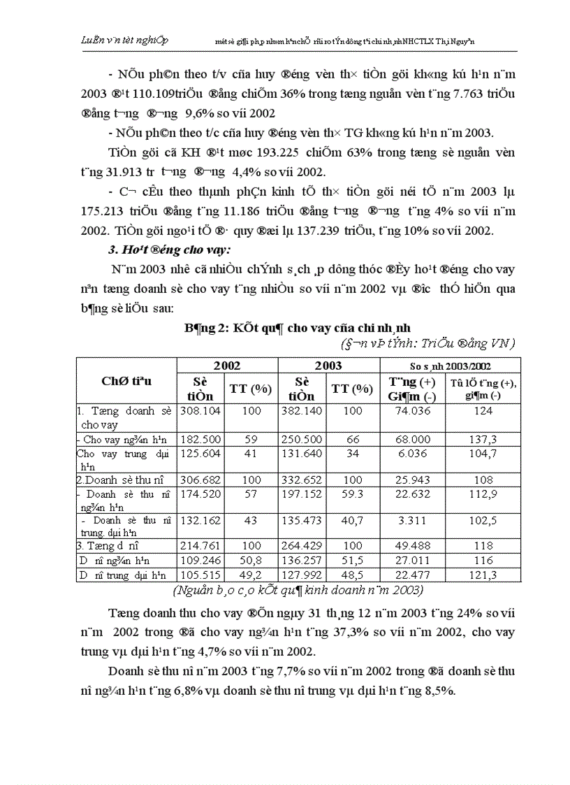 image for page Một số biện pháp nhằm hạn chế rủi ro tín dụng tại chi nhánh Ngân hàng Công thương Lưu Xá Thái Nguyên 1
