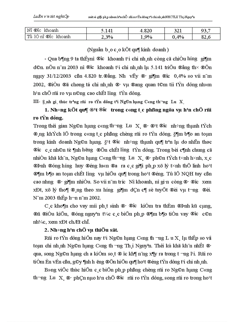 image for page Một số biện pháp nhằm hạn chế rủi ro tín dụng tại chi nhánh Ngân hàng Công thương Lưu Xá Thái Nguyên 1