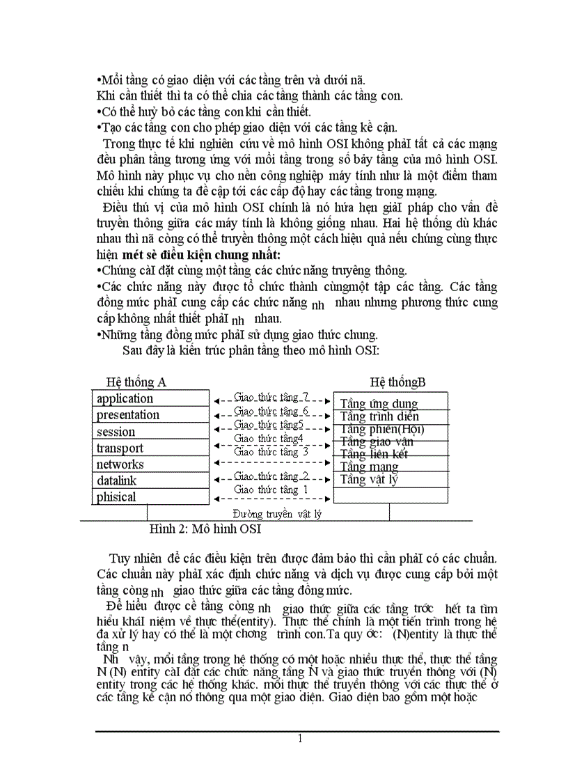 image for page Nguyên cứu về kiến trúc phân tầng và mô hình OSI của mạng máy tính