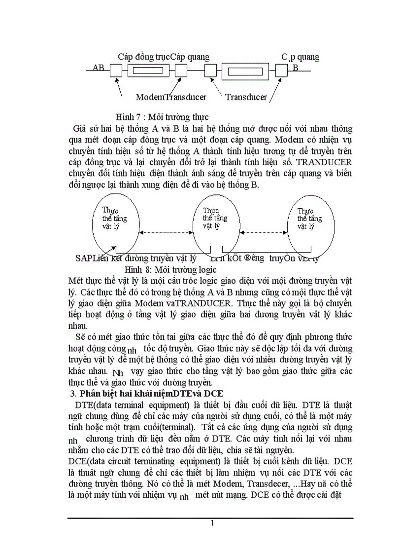 image for page Nguyên cứu về kiến trúc phân tầng và mô hình OSI của mạng máy tính