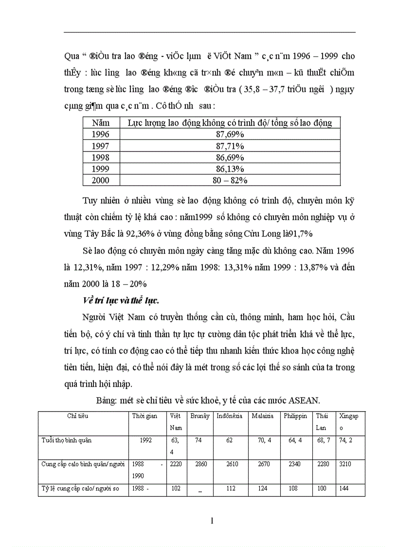 image for page Thực trạng và giải pháp để nâng cao hiệu quả của đào tạo và sử dụng nguồn nhân lực phục vụ cho sự nghiệp công nghiệp hoá hiện đại hoá ở Việt Nam 1