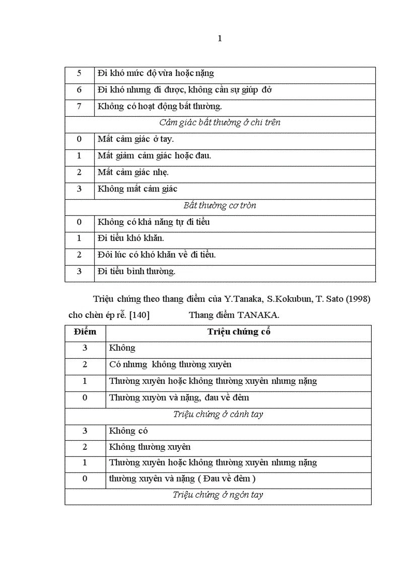 image for page Nghiên cứu chần đoán và điều trị phẫu thuật thoát vị đĩa đệm cột sống cổ bằng đường mổ cổ trước bên tại Bệnh viện Việt Đức