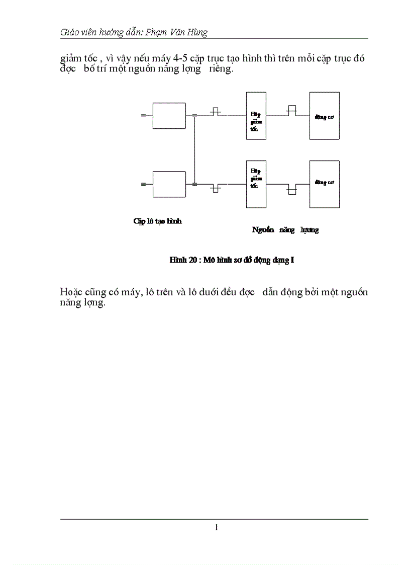 image for page Tính toán và thiết kế các cụm chi tiết máy lốc công suất động cơ và hộp giảm tốc