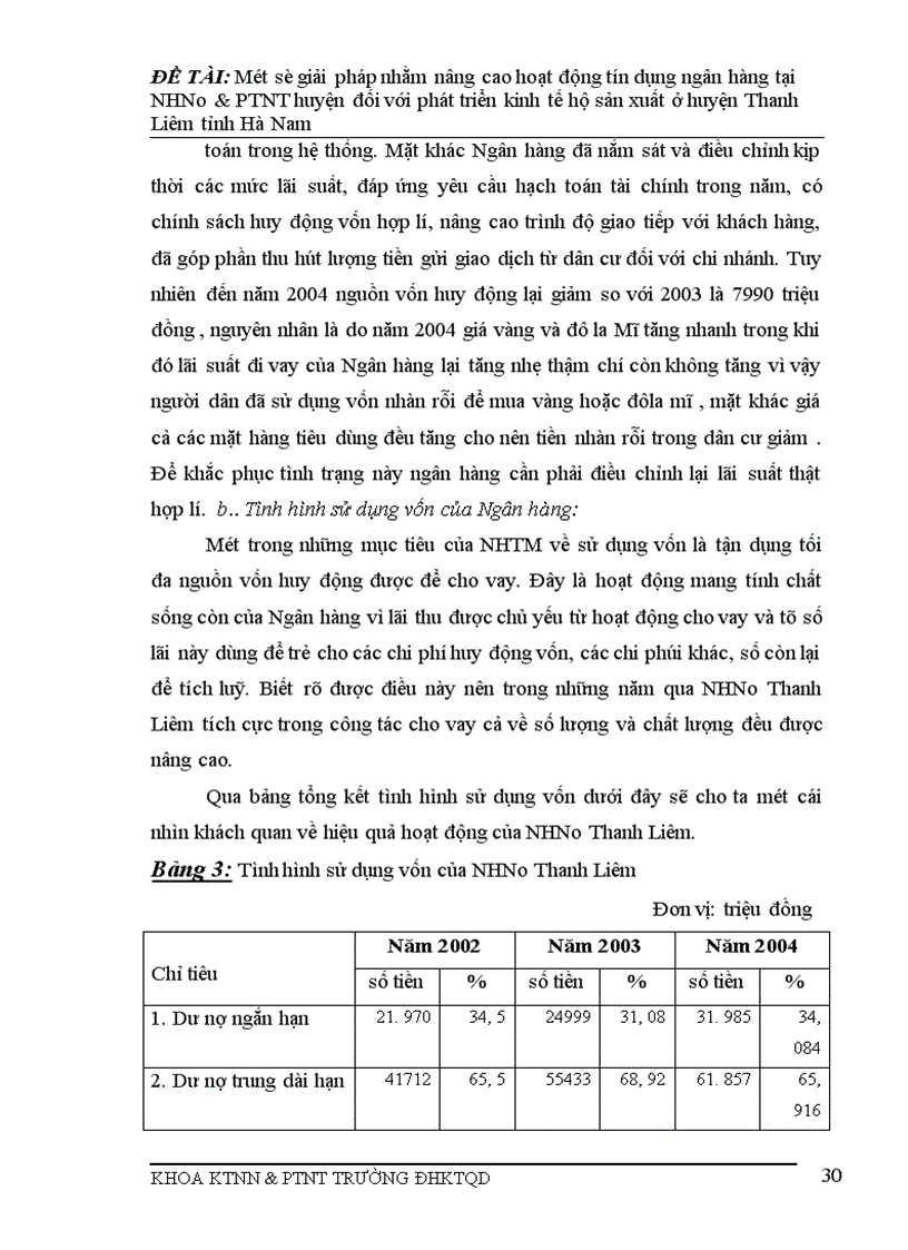 image for page Một số giải pháp cho Tín dụng ở NHNo PTNT huyện đối với phát triển kinh tế hộ sản xuất tại huyện Thanh Liêm tỉnh Hà Nam