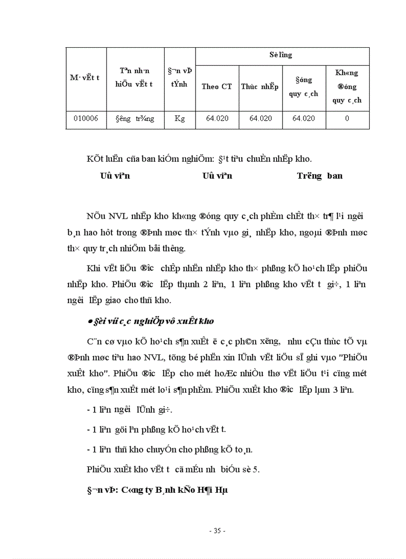 image for page Thực tế tổ chức kế toán nguyên vật liệu trong các doanh nghiệp sản xuất kinh doanh