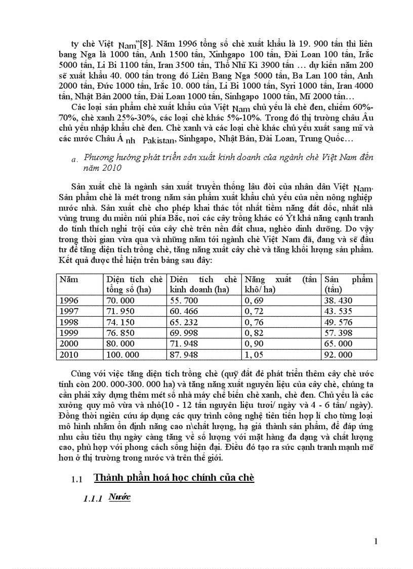 image for page nghiên cứu mối Quan hệ giữa teaflavin và Tearubigin trong chè đen theo phương pháp OTD đến chất lượng chè