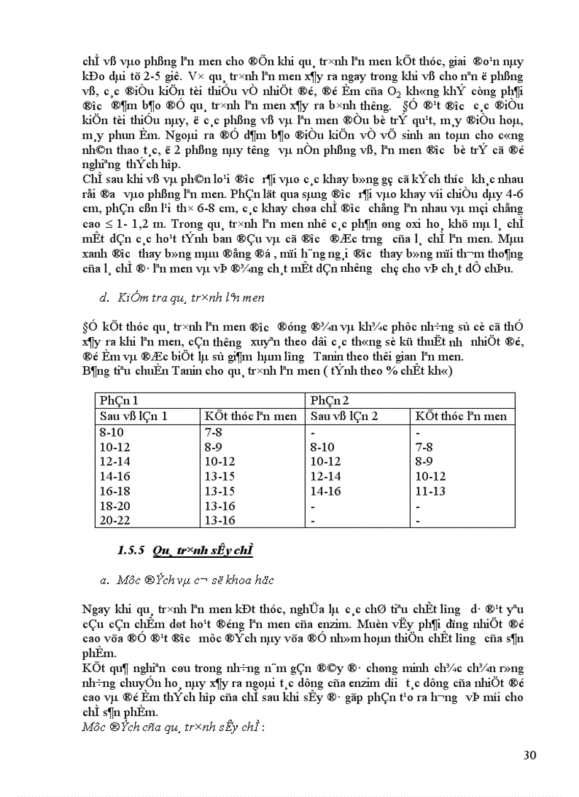 image for page nghiên cứu mối Quan hệ giữa teaflavin và Tearubigin trong chè đen theo phương pháp OTD đến chất lượng chè
