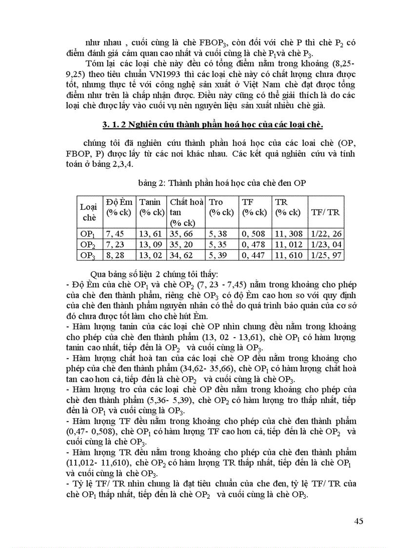 image for page nghiên cứu mối Quan hệ giữa teaflavin và Tearubigin trong chè đen theo phương pháp OTD đến chất lượng chè