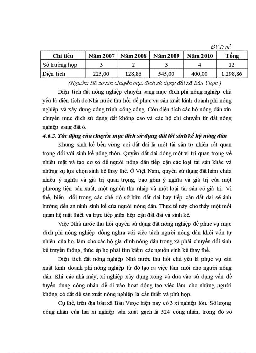 image for page Đánh giá thực trạng chuyển đổi mục đích sử dụng đất của xã Bản Vược huyện Bát Xát tỉnh Lào Cai giai đoạn 2007 2010