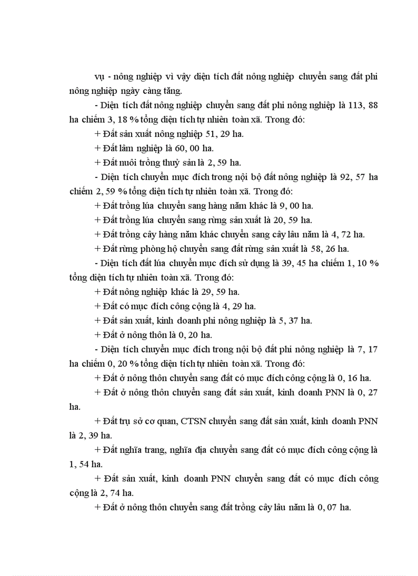 image for page Đánh giá thực trạng chuyển đổi mục đích sử dụng đất của xã Bản Vược huyện Bát Xát tỉnh Lào Cai giai đoạn 2007 2010