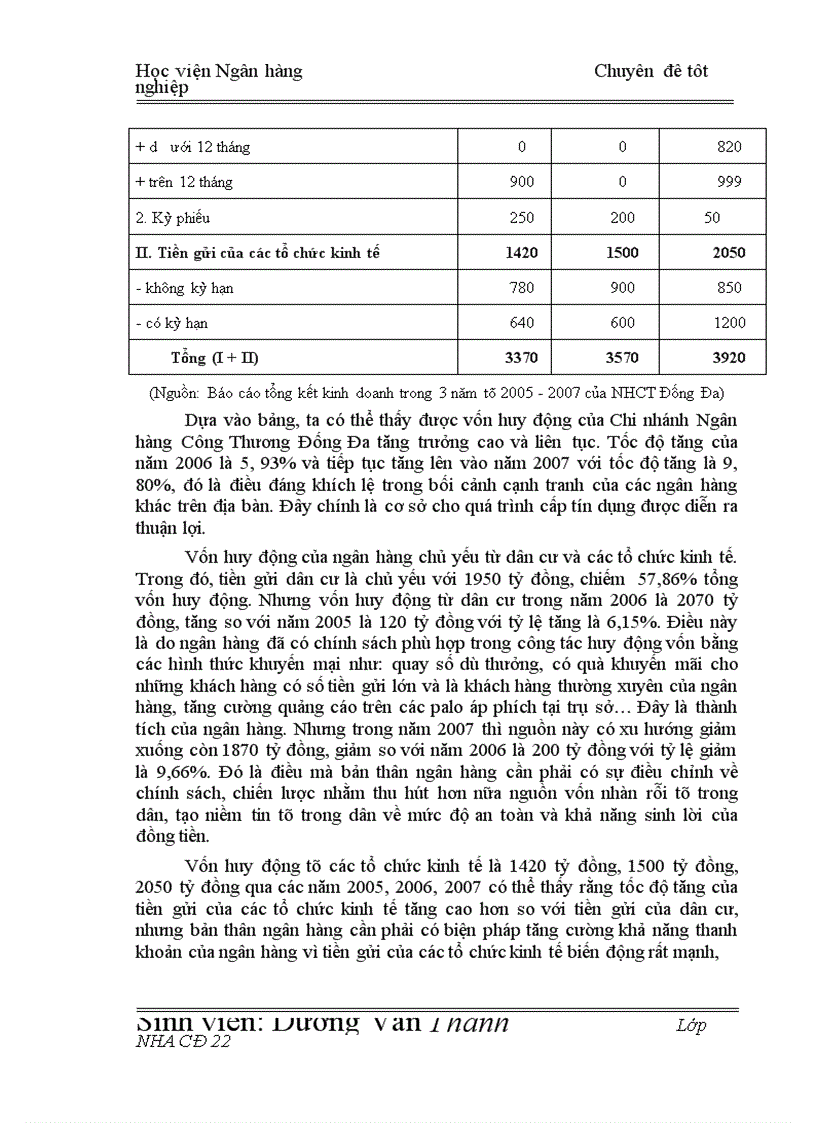 image for page Giải pháp hạn chế rủi ro tín dụng tại Chi nhánh Ngân hàng Công Thương khu vực Đống Đa 1