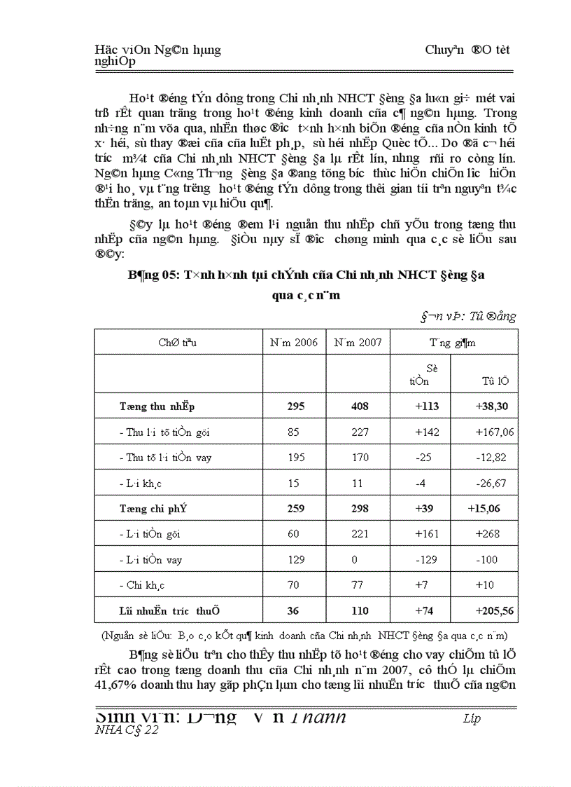 image for page Giải pháp hạn chế rủi ro tín dụng tại Chi nhánh Ngân hàng Công Thương khu vực Đống Đa 1