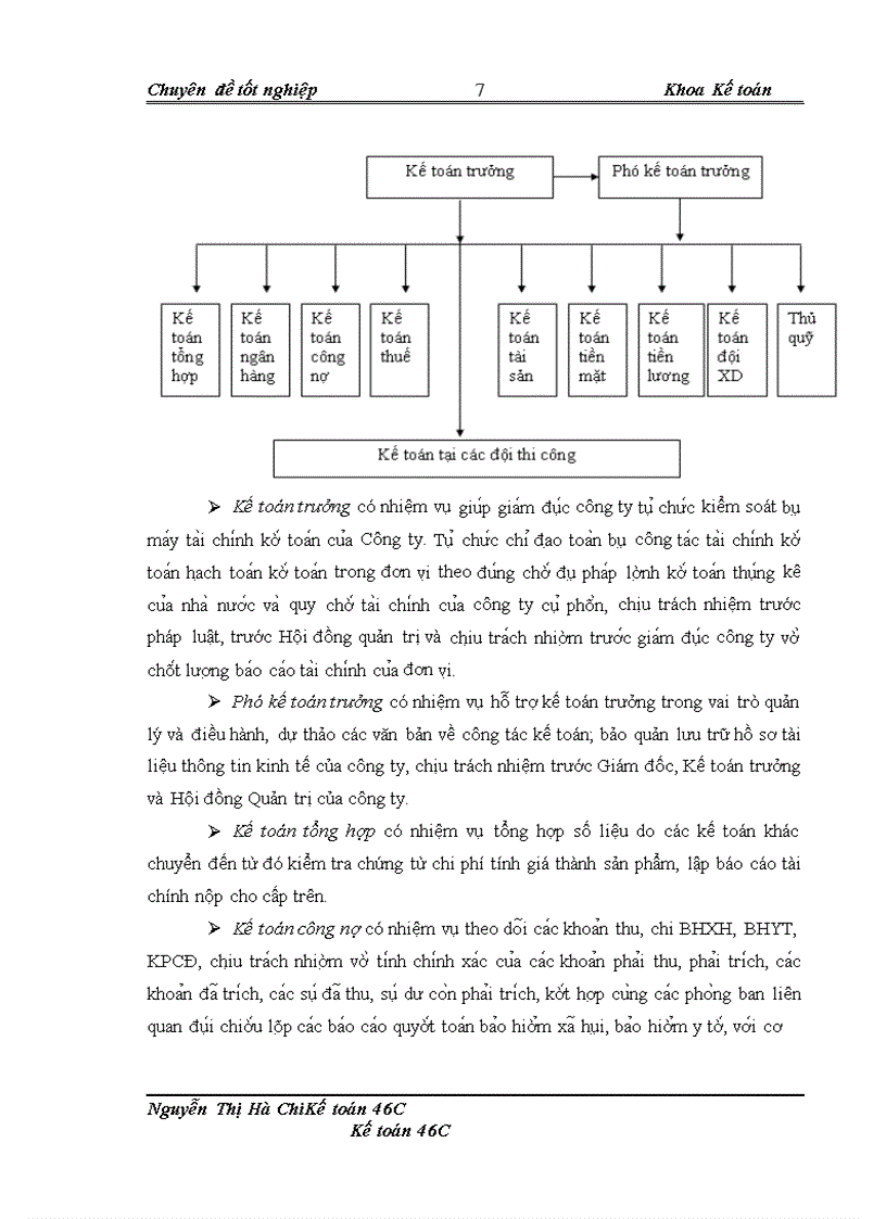 image for page Hoa n thiê n kế toán chi phi sa n xuâ t va ti nh gia tha nh sa n phâ m tại Công ty Cô phâ n VINACONEX 6