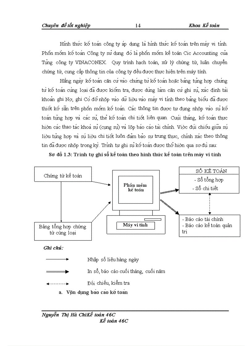 image for page Hoa n thiê n kế toán chi phi sa n xuâ t va ti nh gia tha nh sa n phâ m tại Công ty Cô phâ n VINACONEX 6