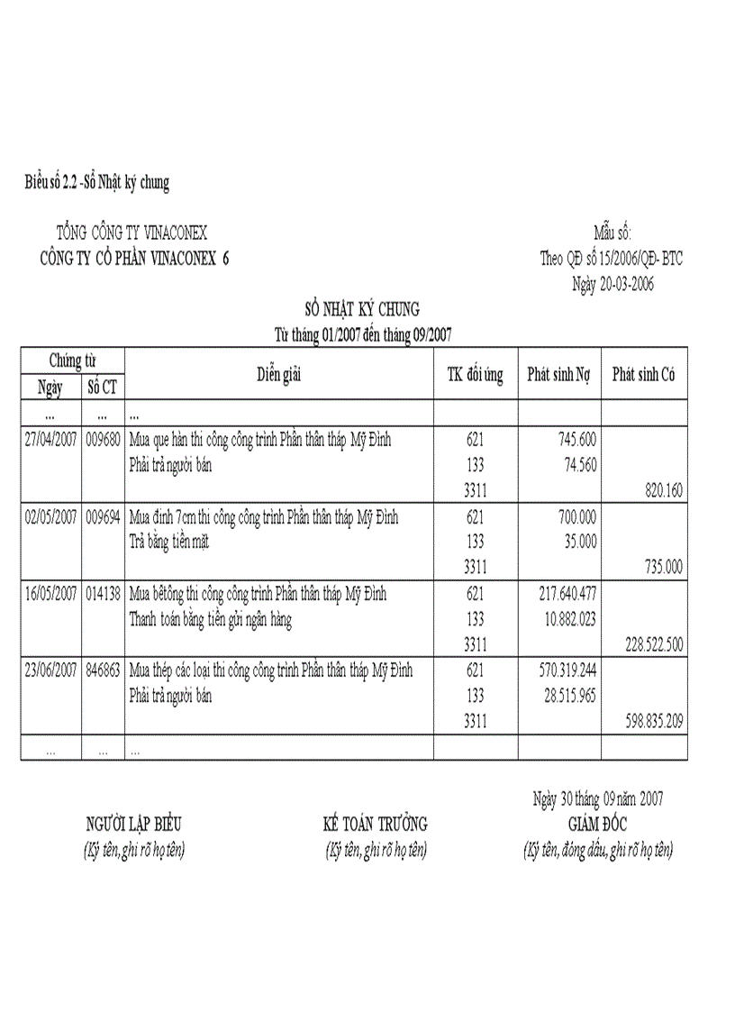 image for page Hoa n thiê n kế toán chi phi sa n xuâ t va ti nh gia tha nh sa n phâ m tại Công ty Cô phâ n VINACONEX 6