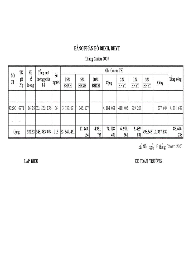 image for page Hoa n thiê n kế toán chi phi sa n xuâ t va ti nh gia tha nh sa n phâ m tại Công ty Cô phâ n VINACONEX 6